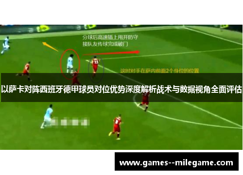 以萨卡对阵西班牙德甲球员对位优势深度解析战术与数据视角全面评估