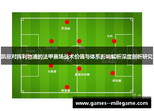 凯恩对阵利物浦的法甲赛场战术价值与体系影响解析深度剖析研究