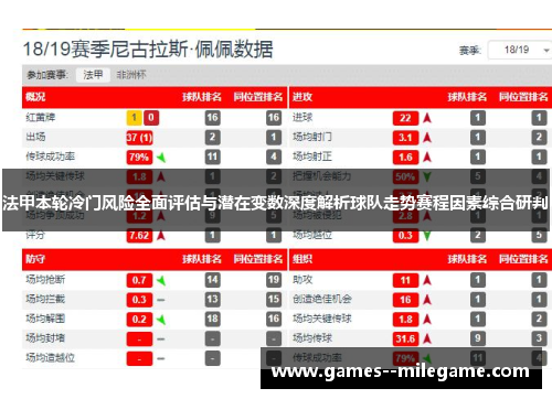 法甲本轮冷门风险全面评估与潜在变数深度解析球队走势赛程因素综合研判